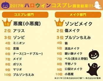 yama20171010_1_1s_ranking.jpg